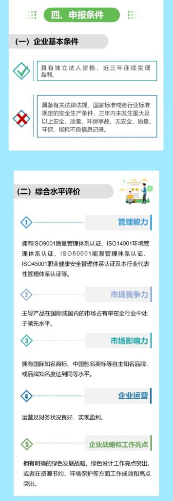 “碳中和”風(fēng)口下，“綠色設(shè)計(jì)”的車你趕上了嗎？