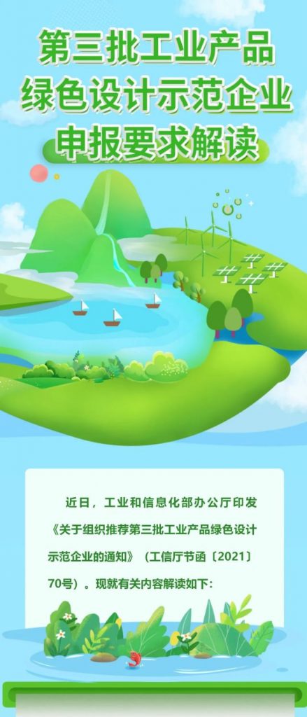“碳中和”風(fēng)口下，“綠色設(shè)計(jì)”的車你趕上了嗎？