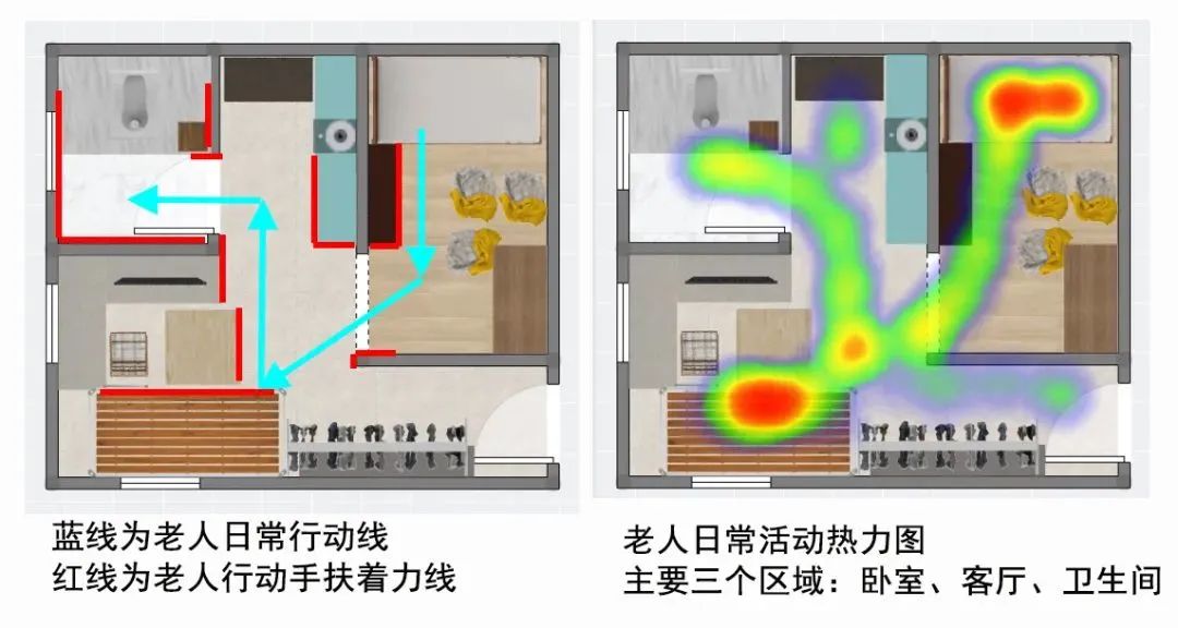 黨建引領(lǐng) | “紅創(chuàng)之師”幫扶社區(qū)弱勢群體，設(shè)計傳播正能量！