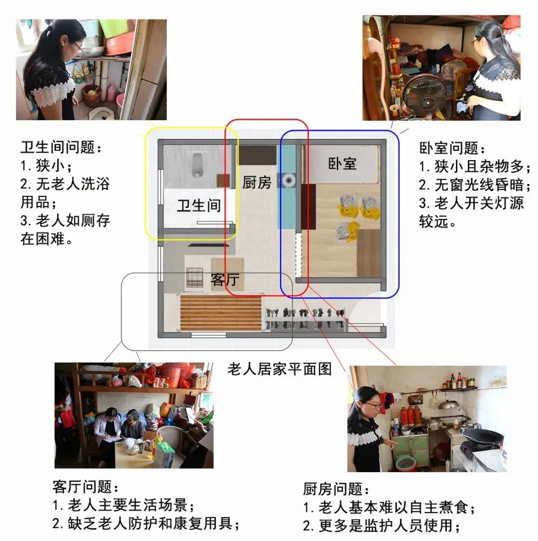 黨建引領(lǐng) | “紅創(chuàng)之師”幫扶社區(qū)弱勢群體，設(shè)計傳播正能量！