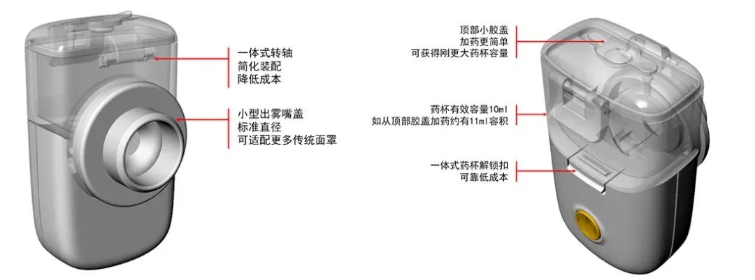 黨建引領(lǐng) | “紅創(chuàng)之師”幫扶社區(qū)弱勢群體，設(shè)計傳播正能量！
