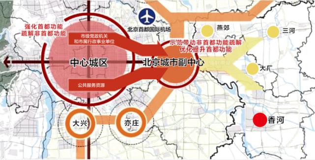 各省“十四五”規(guī)劃匯總，你的家鄉(xiāng)未來5年會(huì)怎樣？！（下）