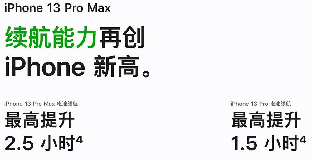 蘋果新品發(fā)布會匯總！13香不如ipad mini香！