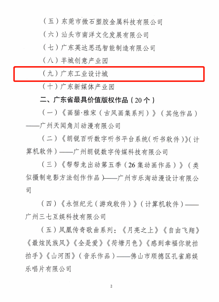 喜訊！設(shè)計(jì)城獲評(píng)為廣東省首個(gè)工業(yè)設(shè)計(jì)主題的版權(quán)興業(yè)示范基地！