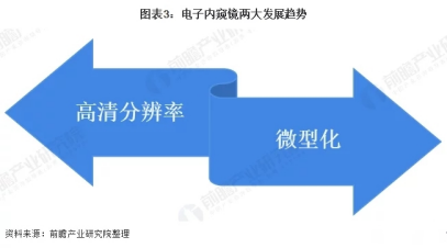 園區(qū)·人物丨靳建新--苦心鉆研，堅定不移的探尋內(nèi)窺鏡的研發(fā)奧秘
