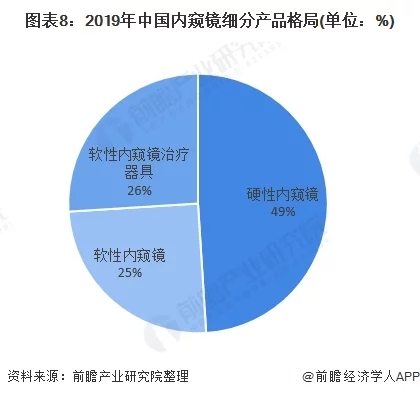 園區(qū)·人物丨靳建新--苦心鉆研，堅定不移的探尋內(nèi)窺鏡的研發(fā)奧秘