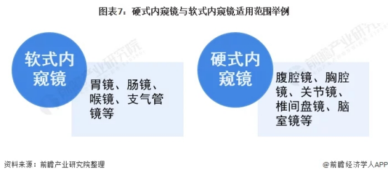園區(qū)·人物丨靳建新--苦心鉆研，堅定不移的探尋內(nèi)窺鏡的研發(fā)奧秘