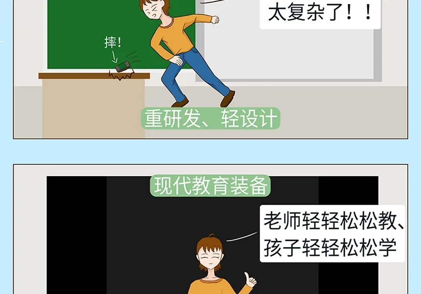 “小鎮(zhèn)”里的智能化教裝“大夢想”！產業(yè)集群的四大“車輪”!