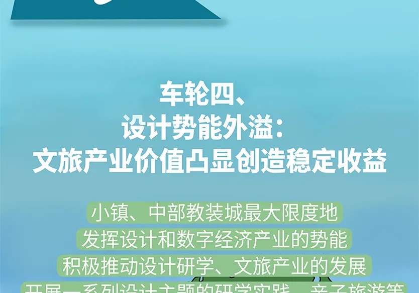 “小鎮(zhèn)”里的智能化教裝“大夢想”！產業(yè)集群的四大“車輪”!