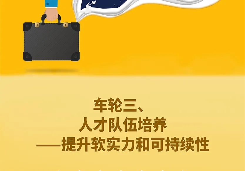 “小鎮(zhèn)”里的智能化教裝“大夢想”！產業(yè)集群的四大“車輪”!