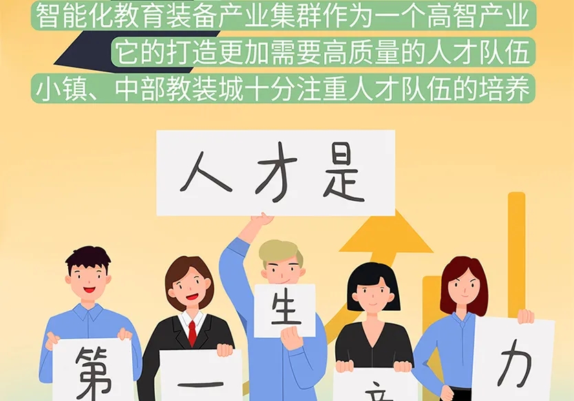“小鎮(zhèn)”里的智能化教裝“大夢想”！產業(yè)集群的四大“車輪”!