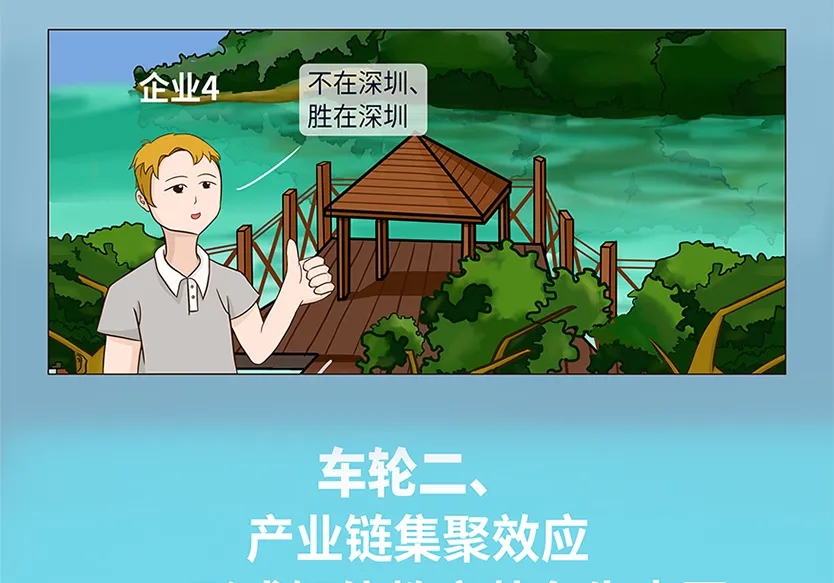 “小鎮(zhèn)”里的智能化教裝“大夢想”！產業(yè)集群的四大“車輪”!