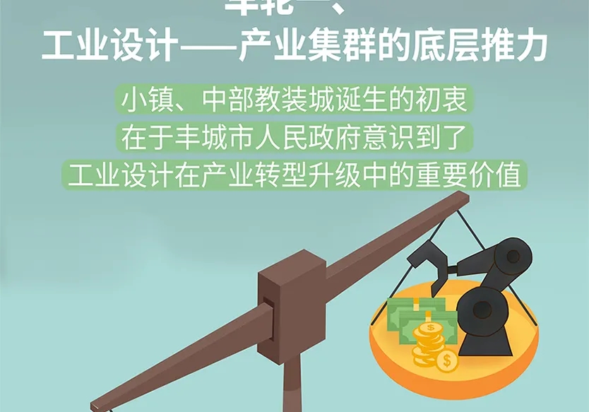 “小鎮(zhèn)”里的智能化教裝“大夢想”！產業(yè)集群的四大“車輪”!