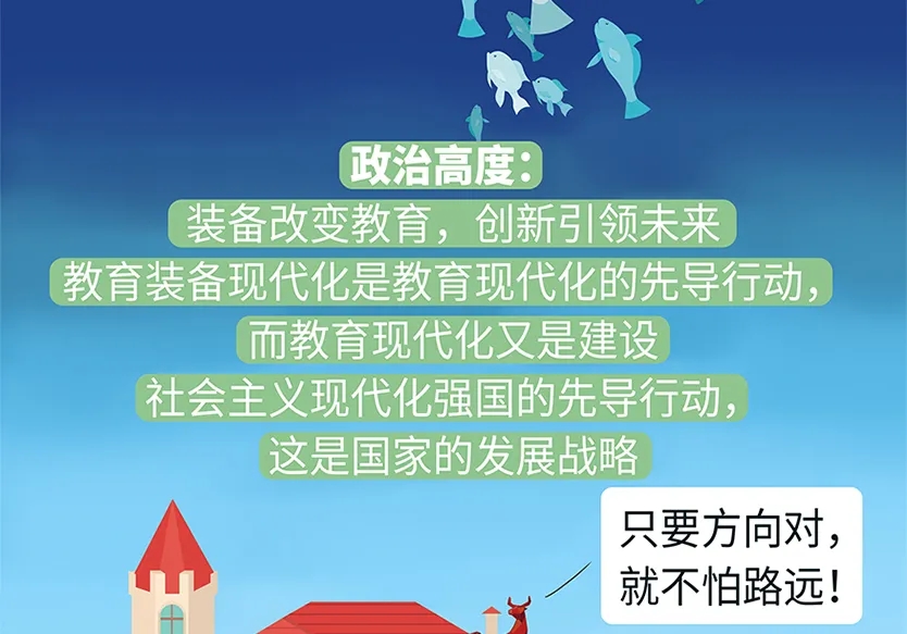 “小鎮(zhèn)”里的智能化教裝“大夢想”！產業(yè)集群的四大“車輪”!