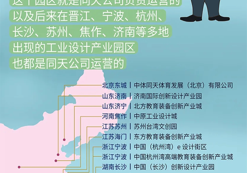 “小鎮(zhèn)”里的智能化教裝“大夢想”！產業(yè)集群的四大“車輪”!