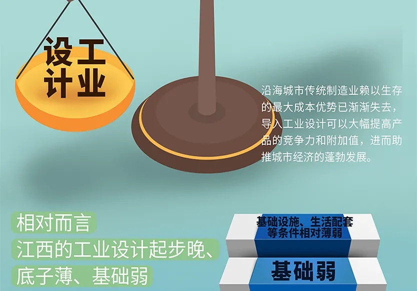 “小鎮(zhèn)”里的智能化教裝“大夢想”！產業(yè)集群的四大“車輪”!