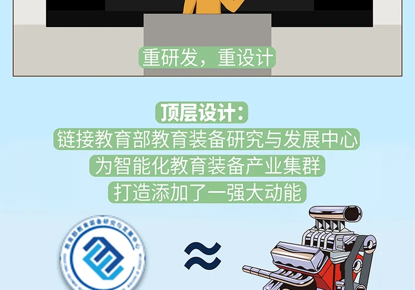 “小鎮(zhèn)”里的智能化教裝“大夢想”！產業(yè)集群的四大“車輪”!