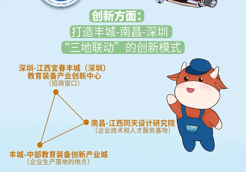 “小鎮(zhèn)”里的智能化教裝“大夢想”！產業(yè)集群的四大“車輪”!