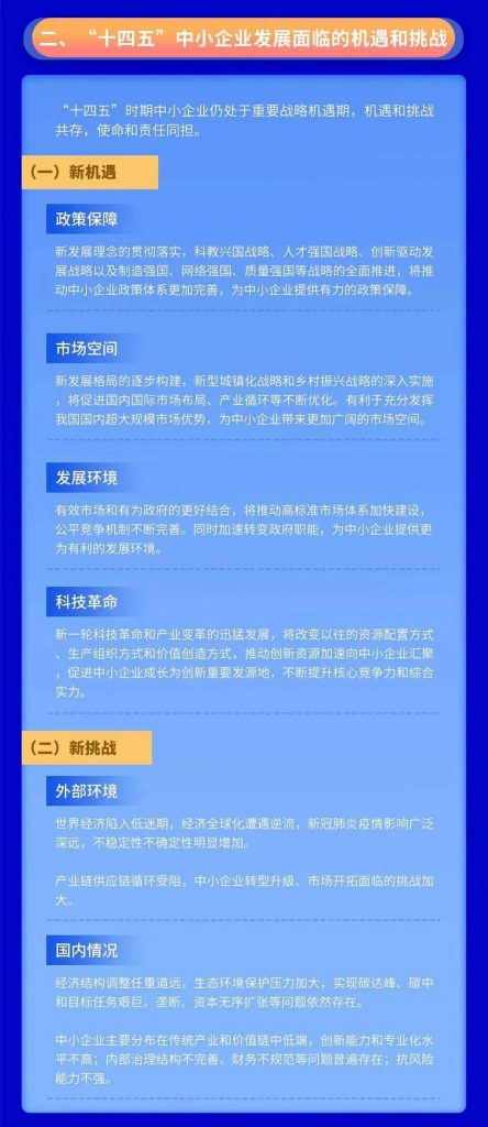 關于印發(fā)“十四五”促進中小企業(yè)發(fā)展規(guī)劃的通知