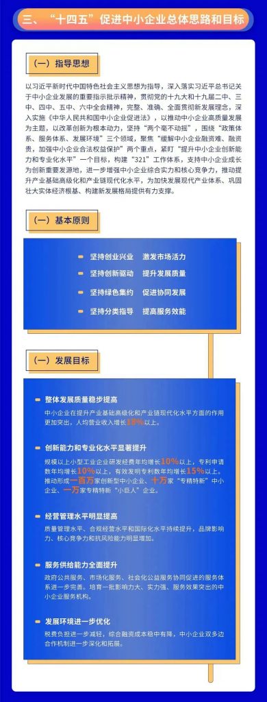 關于印發(fā)“十四五”促進中小企業(yè)發(fā)展規(guī)劃的通知