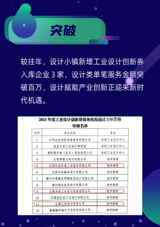 十大“關(guān)鍵詞”讀懂設(shè)計小鎮(zhèn)的2021