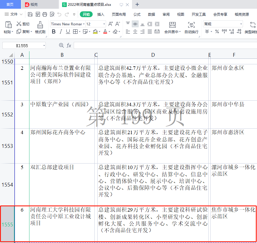 河南省2022年重點項目名單出爐，中原工業(yè)設計城成功入選！