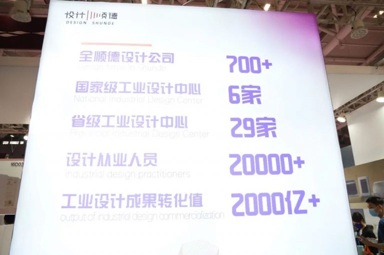 設(shè)計(jì)城企業(yè)亮相第三十屆深圳國(guó)際禮品展，“設(shè)計(jì)順德”閃亮登場(chǎng)
