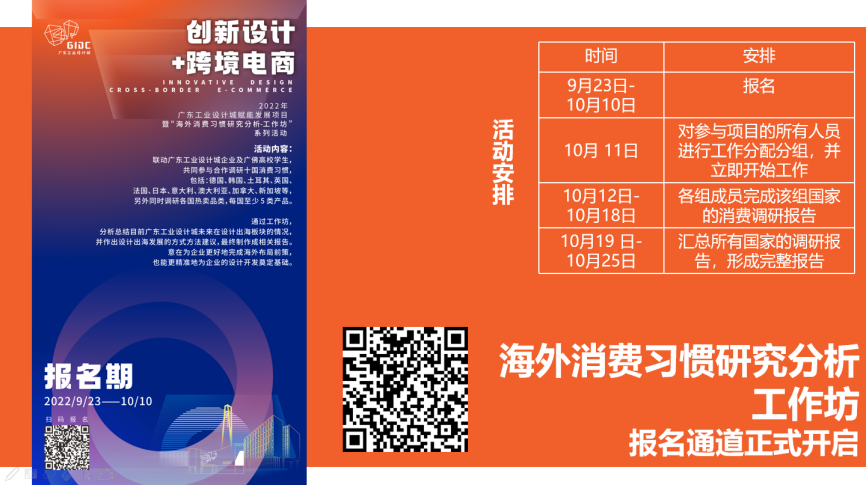 賦能設(shè)計出海！“創(chuàng)新設(shè)計+跨境電商”賦能發(fā)展項目啟動
