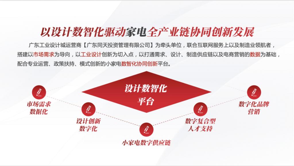 喜報(bào)！設(shè)計(jì)城平臺(tái)入選2022年產(chǎn)業(yè)集群數(shù)字化轉(zhuǎn)型試點(diǎn)項(xiàng)目培育入庫(kù)名單