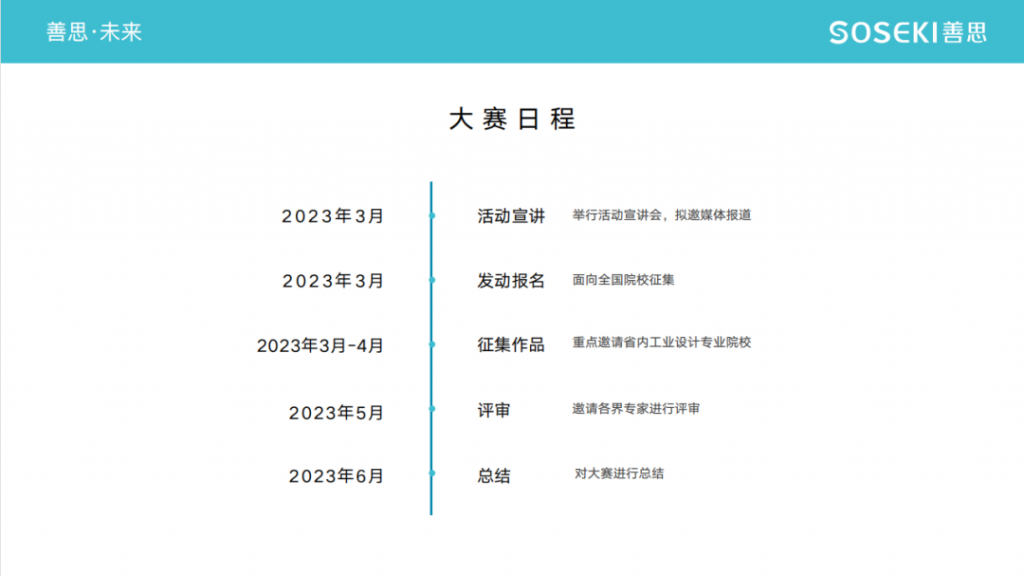 向高校學(xué)生提供萬元獎(jiǎng)金！首屆“善思杯”工業(yè)設(shè)計(jì)大賽在設(shè)計(jì)城啟動(dòng)
