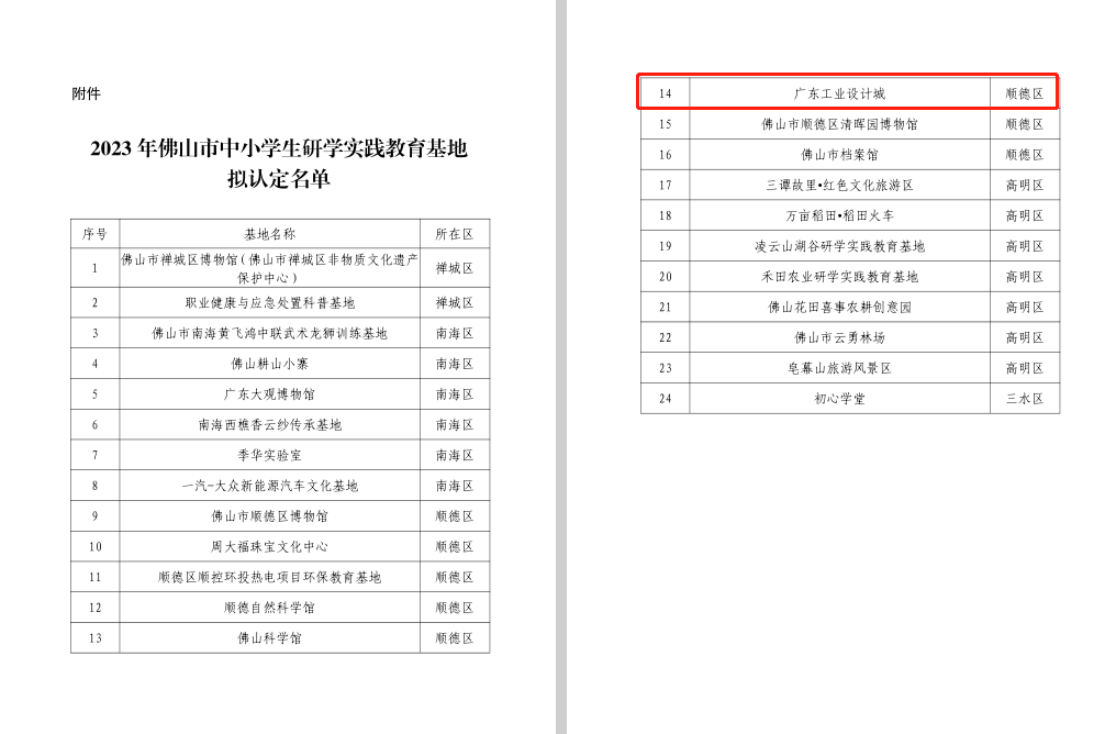喜訊！廣東工業(yè)設(shè)計城入圍“佛山市中小學(xué)生研學(xué)實踐教育基地”